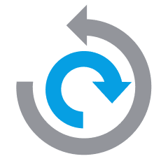 All-in-One WP Migration