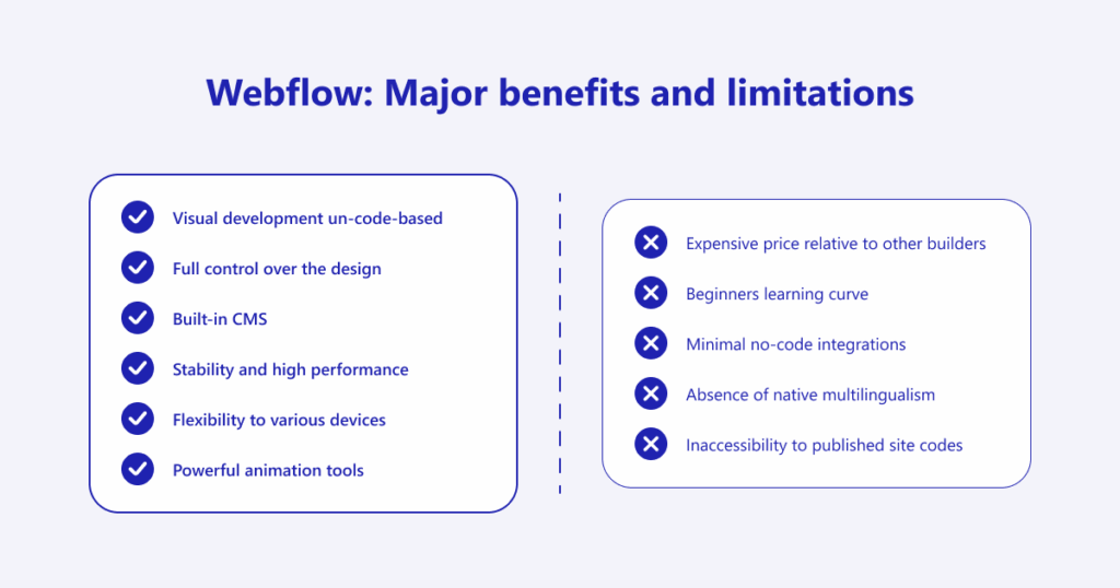 Most important Webflow pros and cons