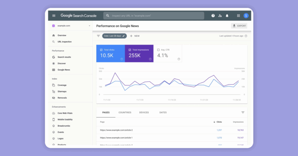 Google Search Console reports