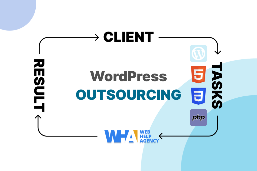 wordpress outsourcing services